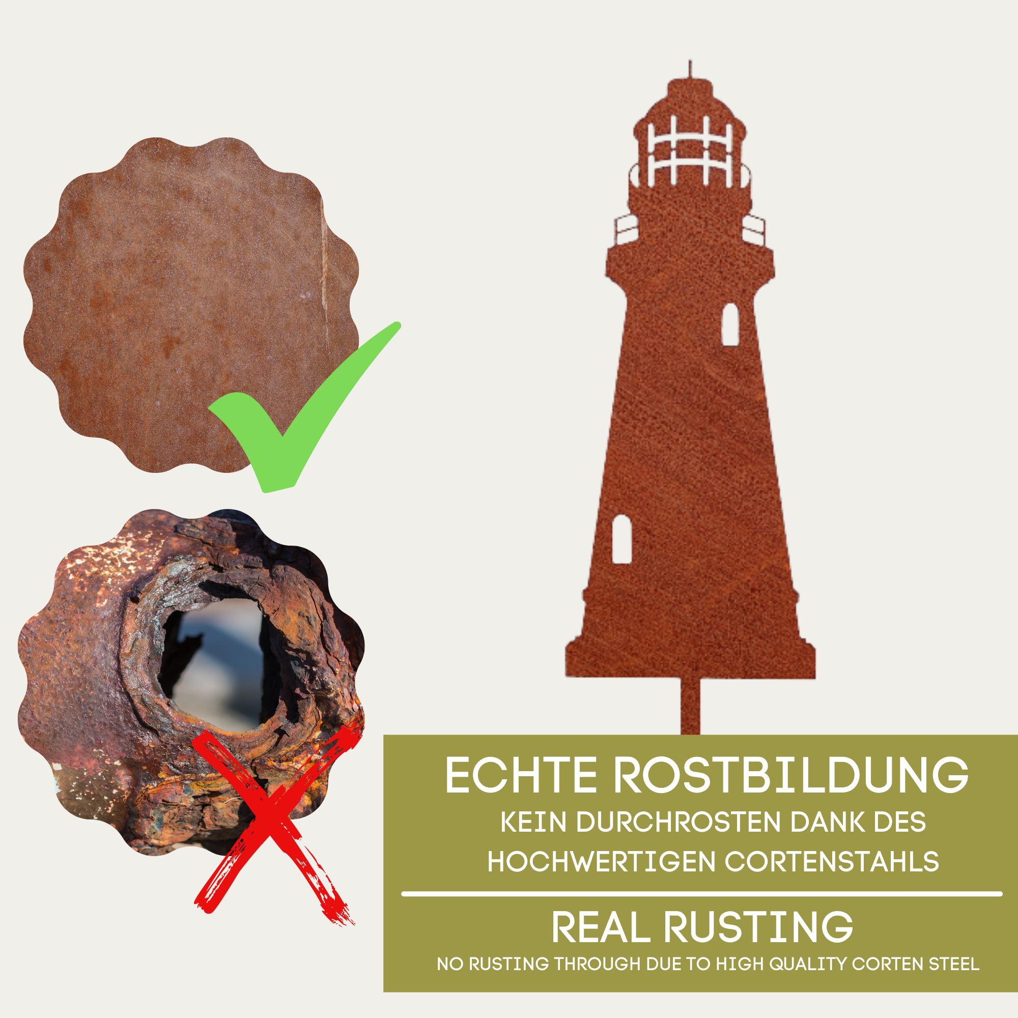 Edelrost Leuchtturm Gartenstecker-einfach einsteckbare Rostdeko aus hochwertigem Cortenstahl - Gartendeko rost